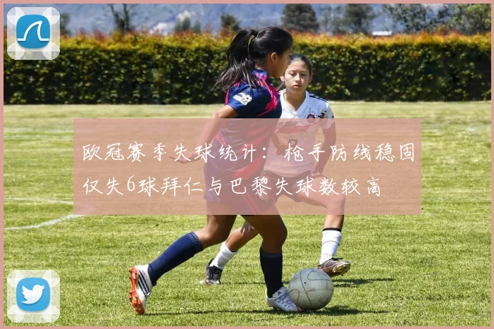 欧冠赛季失球统计：枪手防线稳固仅失6球拜仁与巴黎失球数较高